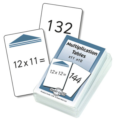 Multiplication Tables - Level 3 Chute Cards - Every Educaid