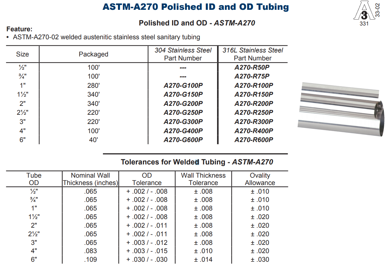 astm-270tecc.png