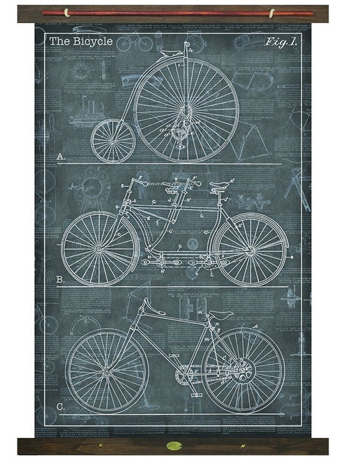 Vintage Blue Print Of The Bicycle Wall Art (401619)