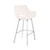 Aura White Faux Leather And Brushed Stainless Steel Swivel 26" Counter Stool (LCAUBABSWH26)
