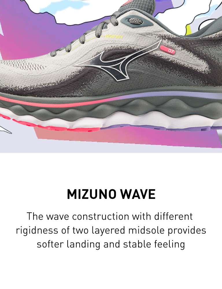 Mizuno Zapatillas Running Hombre - Wave Sky 7 - Surf the Web