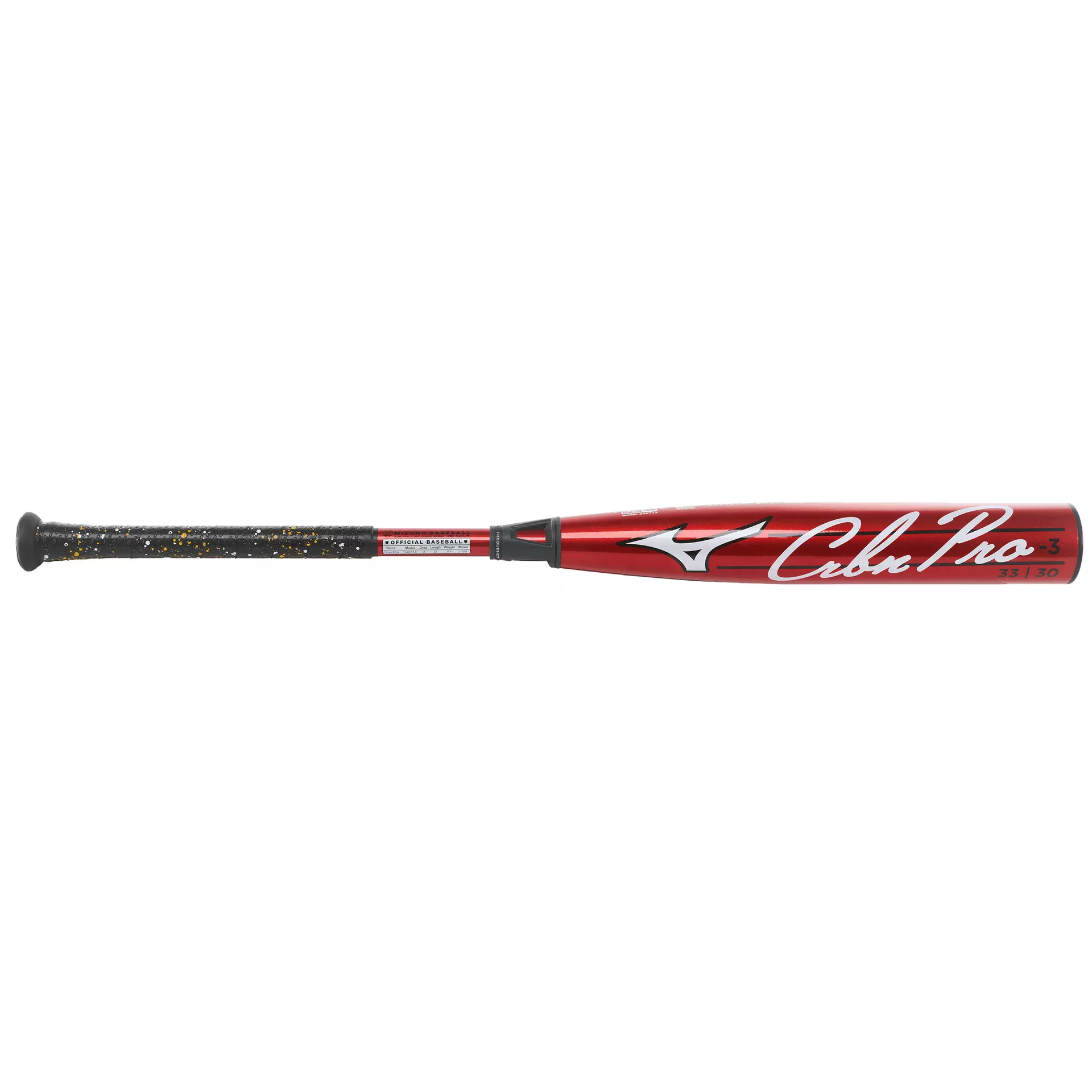 Baseball Bats for Men & Youth: Metal, Aluminum, Composite & Wood