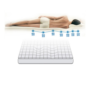 Memory foam mattress portable mattress for daily use