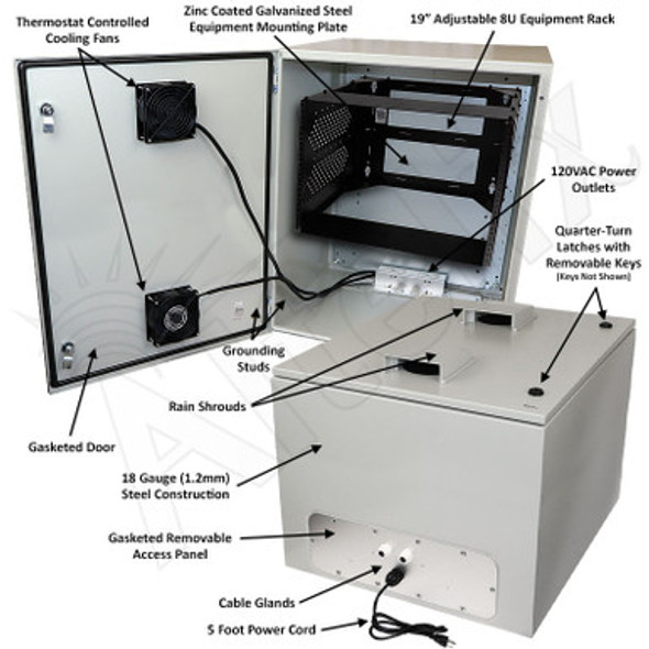 Altelix 28x24x24 Steel Weatherproof NEMA Enclosure with 19" Wide 8U Adjustable Rack Frame, Dual Door Mounted Cooling Fans, Dual 120 VAC Duplex Outlets and Power Cord