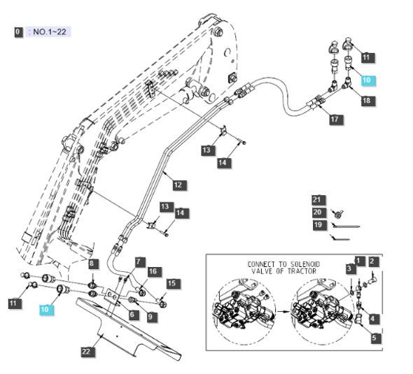 Genuine OEM LS 3rd Function Line Kit for Certain LL4105/LL4106 Loaders (40432047)