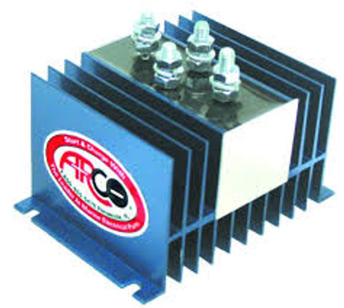 Arco Products - Page 6