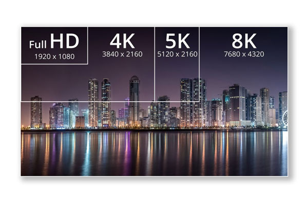 resolución 8K