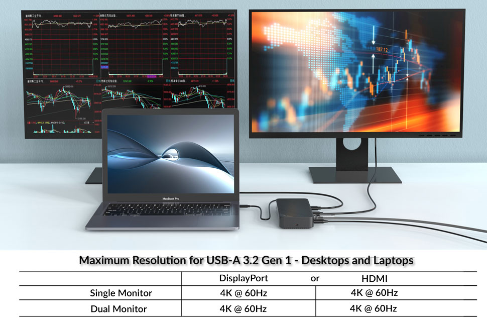 Estação de acoplamento UPTab DisplayLink conectada ao host USB-A