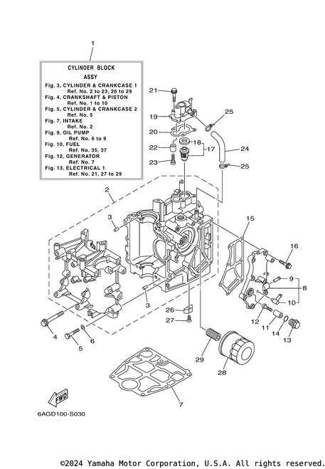 Yamaha Gasket, Cylinder | 6AH-11351-11-00