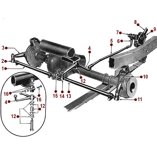 Steering System - 50-52 M38