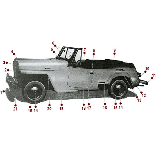 Body - Side View - 48-51 Jeepster