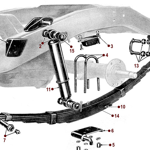Suspension Diagrams - Willys CJ-2A