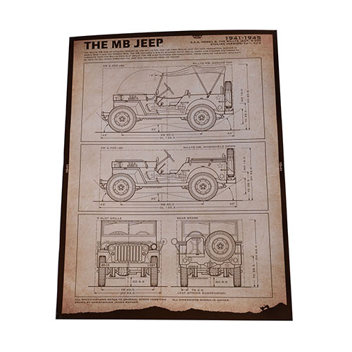 Willys MB Schematic Poster