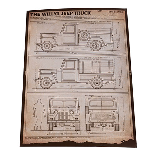 Willy Truck Schematic Poster