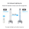 UVC Portable Quartz Sterilizer Lamp