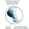 Plantar Fasciitis Compression Socks (3 Pair Pack)