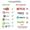 4K 1080P for iPhone to HDMI VGA AUDIO Adapter For Apple ipad ipod digital AV Adapter