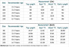 2PCS fashion children's set Toddler Kids Baby Boy Girl Clothes T-shirt+Long Pants Halloween Outfits Set