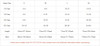 GZDL Sexy Women Chiffon Halter Off Shoulder V-Neck Sleeveless Playsuit Romper Ruffles Casual Summer Thin Jumpsuit Overall CL2916
