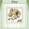 Hydrangeas flower rose decor painting counted print on canvas DMC 11CT 14CT chinese Cross Stitch kits embroidery needlework Sets