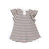 Cute Lovely Baby Girl Dress Summer Girl Cotton Striped Bow Dress Infant Clothing 1 Year Birthday Dress for Girls Clothing LH7s