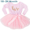 Cute Baby Girl Dress Cotton Children Kids Infant 1st Birthday Party Tutu Dress Girls Clothes For Newborn 0-2Yrs Vestidos Bebes