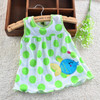 Infant 1 Year Girl Baby Birthday Princess Dress Cotton Kids Clothing Tutu Summer Party Dresses Newborn Clothes Children's Wear