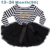 Newborn Baby Girl Clothes Brand 2018 Girl Dress Kids Dresses For Toddler Girl 1 Year Birthday Party Wear Children Girl Clothing