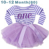 Newborn Baby Girl Clothes Brand 2018 Girl Dress Kids Dresses For Toddler Girl 1 Year Birthday Party Wear Children Girl Clothing