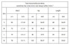 JOYDU Side Striped Jeans For Women Washed Blue High Waist Street Ankle Length Denim Freddy Boyfriend Edging Jeans Ripped Female