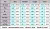 Mu Yuan Yang X-Long Men' s Wool Blend Coats Winter Business Casual Wool Coat Men Jacket Plus Size XXXL XXXXL Cashmere Clothing