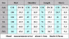 Mu Yuan Yang New Arrivals Patchwork T-Shirts Large Size XXXL XXL Men's Casual T-shirts Summer Short Sleeved Clothes