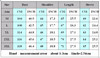 Mu Yuan Yang Mens Fatigues Jackets 2017 New Fashion White Duck Down Men' s Hooded Down Jacket And Coat Overcoat 2XL 3XL
