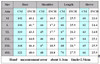 Mu Yuan Yang Hooded White Duck Down Jackets Flowers Pattern 50% Off Men' s Down Jackets 2017 Warm Clothing Hooded Coat Overcoat
