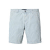 SIMWOOD 2017 New Summer New Denim Shorts Men Striped 100% Pure Cotton Slim Fit Vintage Knee Length Brand Clothing ND017012