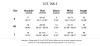 2018 Backless Bandage Party Dress Princess Women Black Sexy elegant Evening Victorian Summer dresses vestido de festa D0391