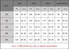 2018 Spring Party Dress 5XL 6XL Big Size Summer Dress Metallic Bandage Women Dress Female Plus Size Women Clothing Vestidos