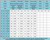 NewBang 5XL 6XL 7XL 8XL Waterproof Windbreaker Jacket Ultra Light Down Jacket Men Winter Feather Parkas For Men Plus Down Coat