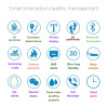 LEMDIOE E07S Bluetooth 4.0 Smart Band Sports Smart Bracelet Pedometer Swimming Mode Smartband for Android iOS