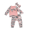 Baby Clothing Set 2018 Newborn Baby Boys Girls Letter Muggle Bodysuit/Tshirt+Stripe Pants+Hat Outfits cute Clothes