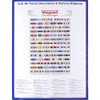 Air Force Decoration & Service Ribbon Poster