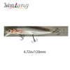 Mmlong 14.6g Artificial Minnow Fishing Lure Realistic Bait