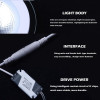GD 4pcs COB LED Downlight Dimmable 5W 7W 10W 12W 15W COB LED Panel Light AC85-265V Recessed LED Downlights Square With Driver