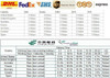 Led Downlight outdoor COB Dimmable  3w 5w 7w 10w 12w 15w  Led Ceiling Lamp Bulb Recessed downlights cob led spot light 1Pcs