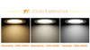 AC/DC 12V 110V Led Downlight 5W 7W 9W 12W 15W 18W Ceiling Recessed Grid Downlights Round Lamp