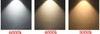 Dimmable Folding Rotating 360° LED Downlights 14W/20W/30W COB LED Ceiling Spot Lights AC85~265V LED Wall Lamps Indoor Lighting