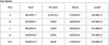 Feitong 2018 Blusas feminina Women Elegant Chiffon Blouses Sexy Blouse Shirt Ladies Casual Long Sleeve Work Office Shirt Tops