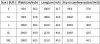 HIRIGIN Men's Joggers 2017 Brand Male Trousers Casual Pants Sweatpants Jogger Black Casual Elastic cotton Fitness Workout pants