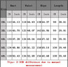 2018 Plus size women dress mesh sleeve party dress 5XL 6XL large size loose summer dress casual black dress female vestidos