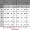 2018 Plus size winter dress bodycon bandage dress elegant large black work dress waist peated big 5XL 6XL women dress female